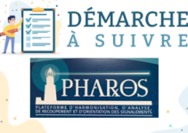 Comment contacter Pharos ?