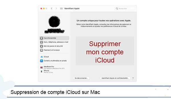 Déconnecter mon compte iCloud sur Mac