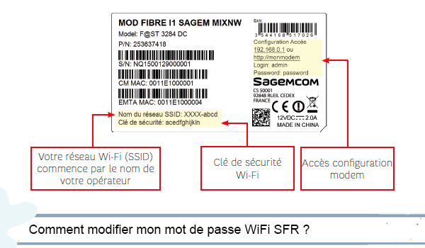 Comment changer le mot de passe WiFi SFR ?