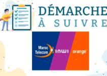 Comment connaître numéro carte Sim IAM, INWI ou Orange Maroc ?