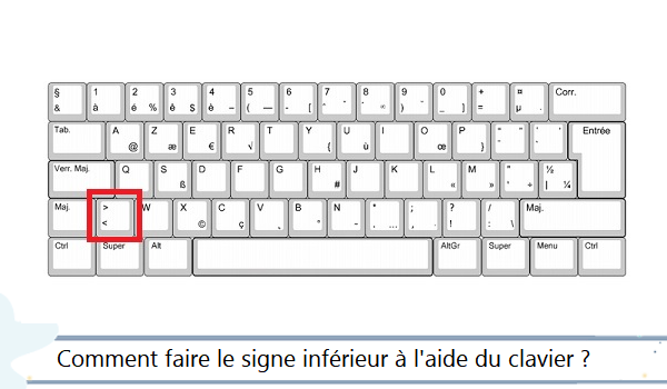Comment écrire le signe < sur clavier ?