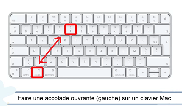 Faire une accolade gauche ou ouvrante avec un clavier sur Mac