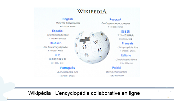  citez une encyclopédie collaborative en ligne : Wikipédia
