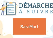 Coordonnées de contact de SaraMart (Numéro de téléphone, adresse mail et adresse postale)