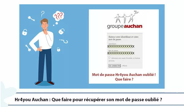 Hr4you Auchan : Que faire pour récupérer son mot de passe oublié ?