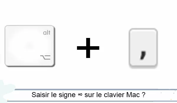 Saisir le signe "Infini" sur clavier Mac