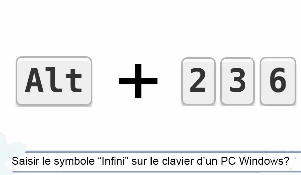 Comment faire le symbole "Infini" sur le clavier d'un ordinateur Windows ?