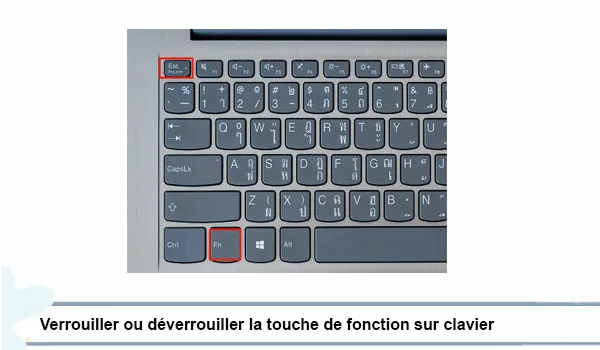 Verrouiller ou déverrouiller la touche de fonction sur clavier