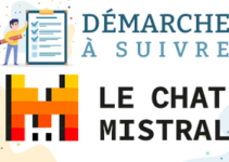 Le Chat : Comment essayer le nouveau ChatGPT français de Mistral AI ?
